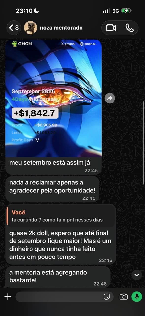 Print do aluno noza: +$1,842.7. Lucro $2,905.99 · 4 dias de sequência